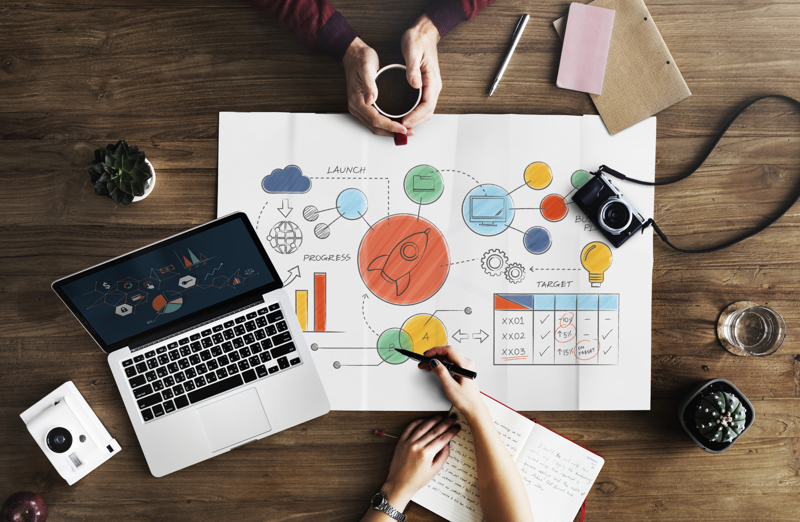 marketing services
